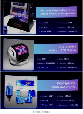 天马净利预增超74%,AMOLED、Mini/Micro等全面布局